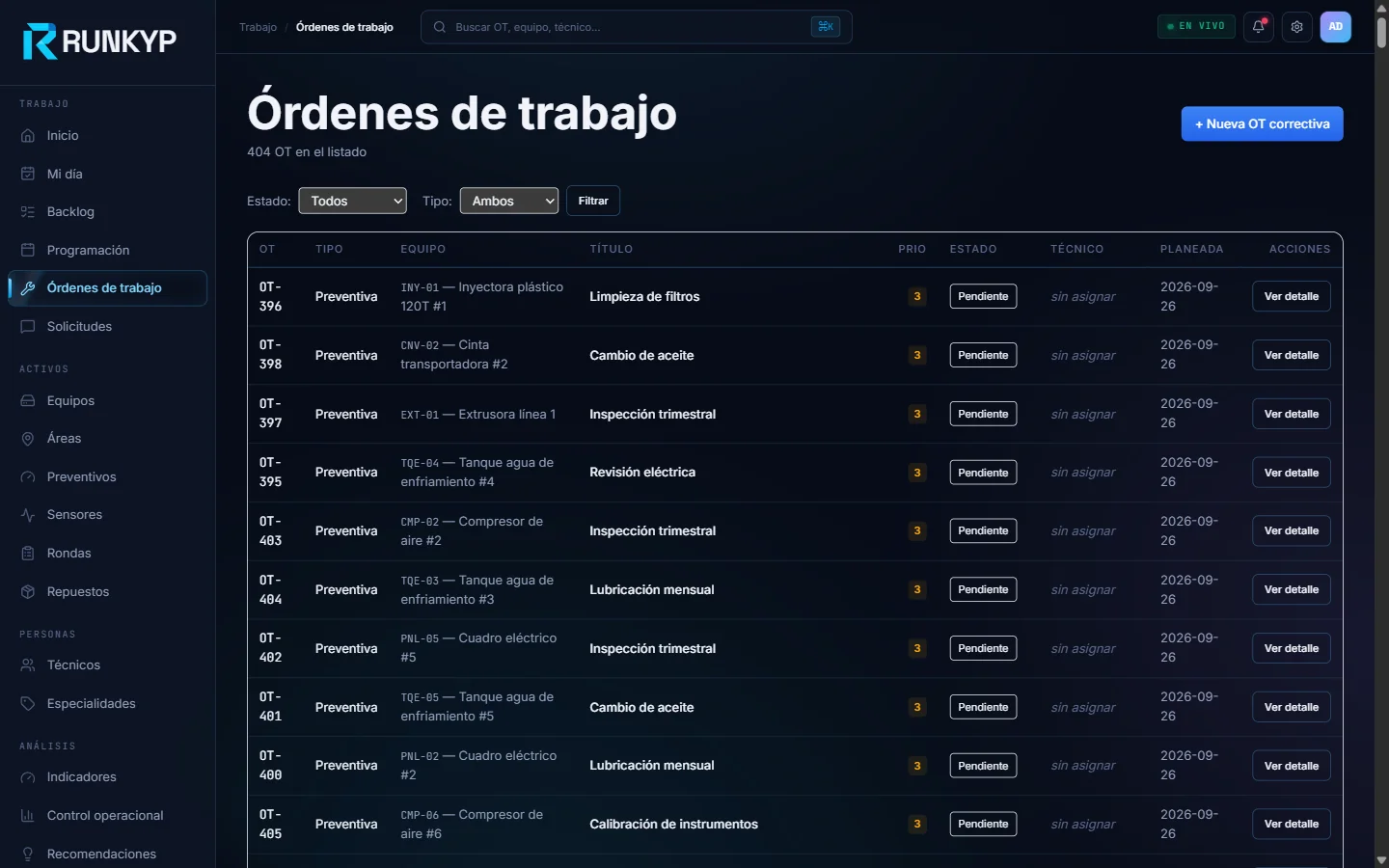 Listado de órdenes de trabajo